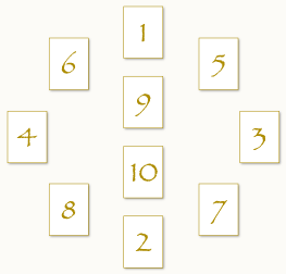 クリスタル・メディスン・ホィール